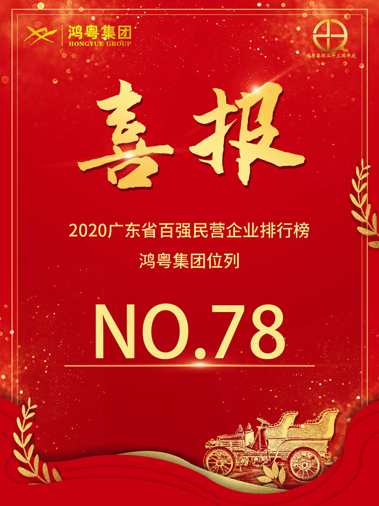 喜报丨大发在线登录官网-大发(中国)荣获2020广东省民营企业百强(图1) 喜报丨大发在线登录官网-大发(中国)荣获2020广东省民营企业百强(图1)